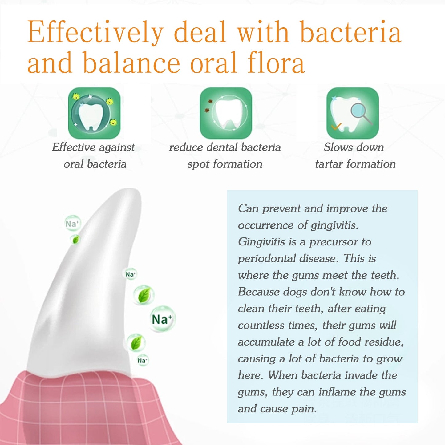 Dog Cat Tooth Cleaning Finger Set, Pet Breath Fresh Remove Tartar Stones Teeth Clean Finger Set