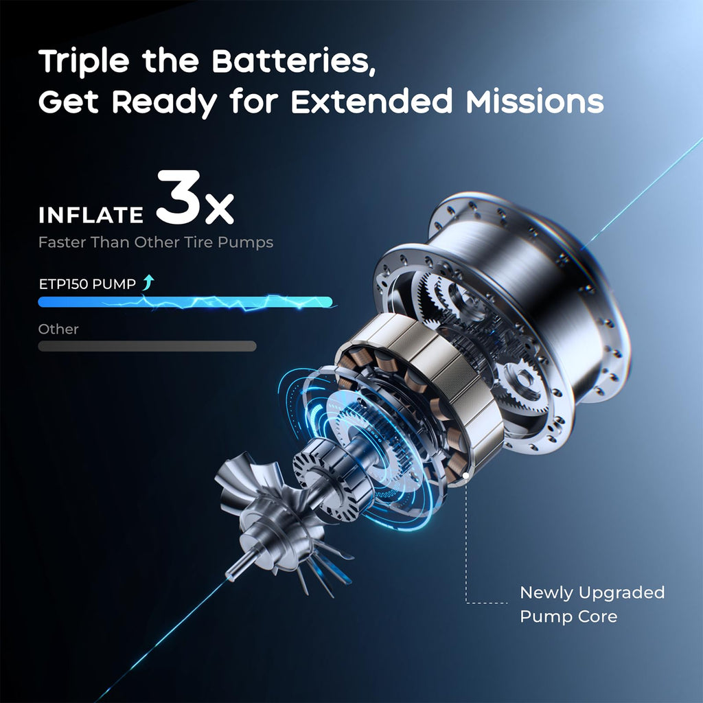 Car Tire Inflator Portable Air Compressor