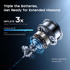 Car Tire Inflator Portable Air Compressor